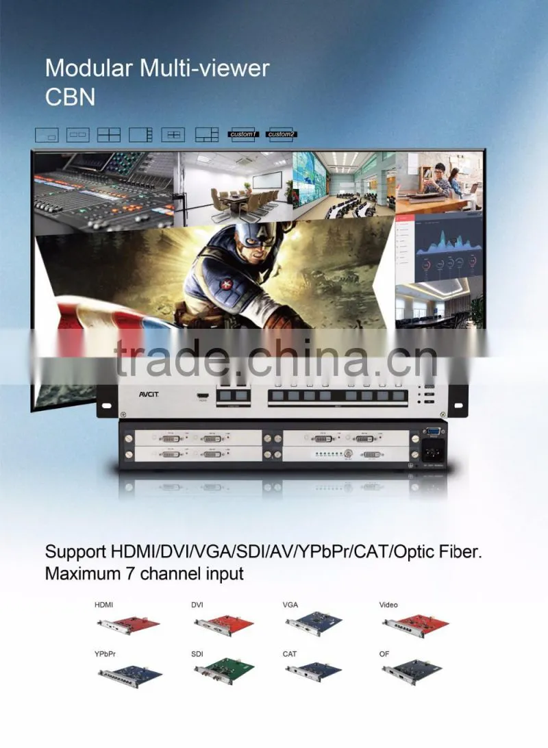 AVCIT Any Size 7 HDMI/DVI/VGA/SDI/AV/YPbPr/OF/CAT Input Signals 1 DVI Output Modular HD Combiner Multi Viewer