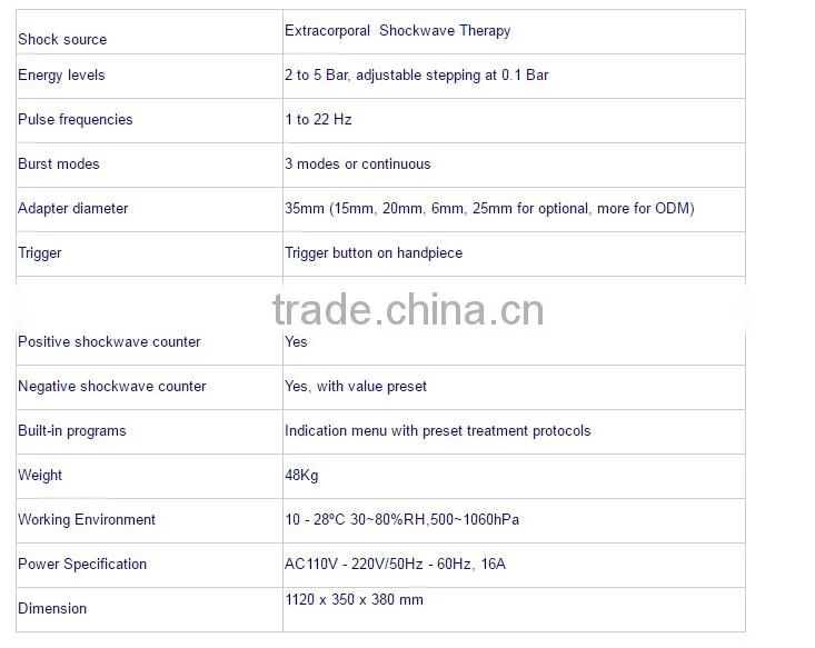 new-generation pneumatic device,pain treat shockwave instrument,physical therapy equipments