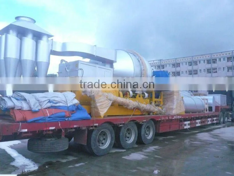 asphalt batching plants GCQ 40