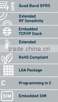 g30 light bulb GSM module GPRS modem