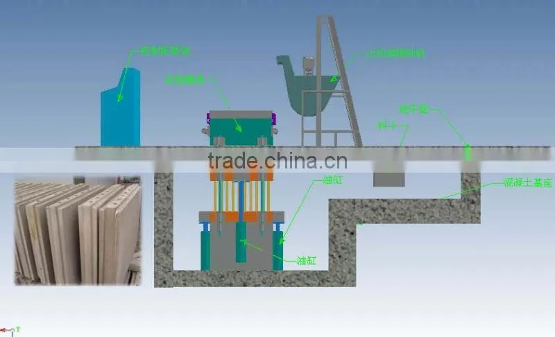 hot selling Gypsum block production line