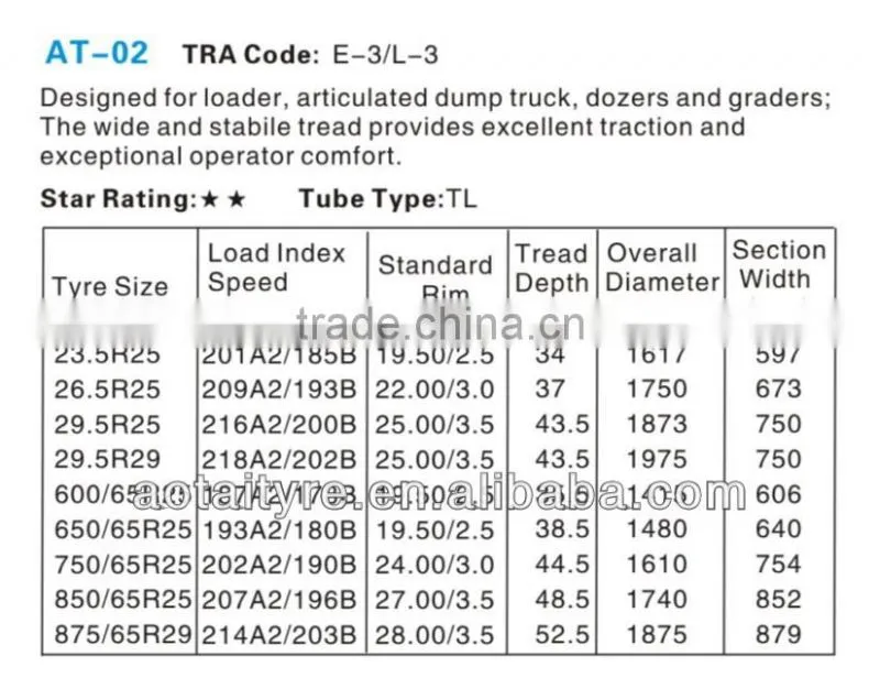 high quality truck 23.5R25 tire