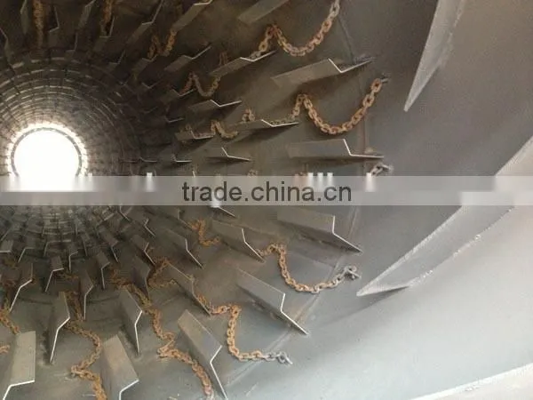 sawdust drum rotary dryer equipment price