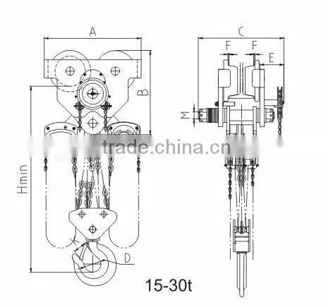 combined manual hand series lifting chain hoist block