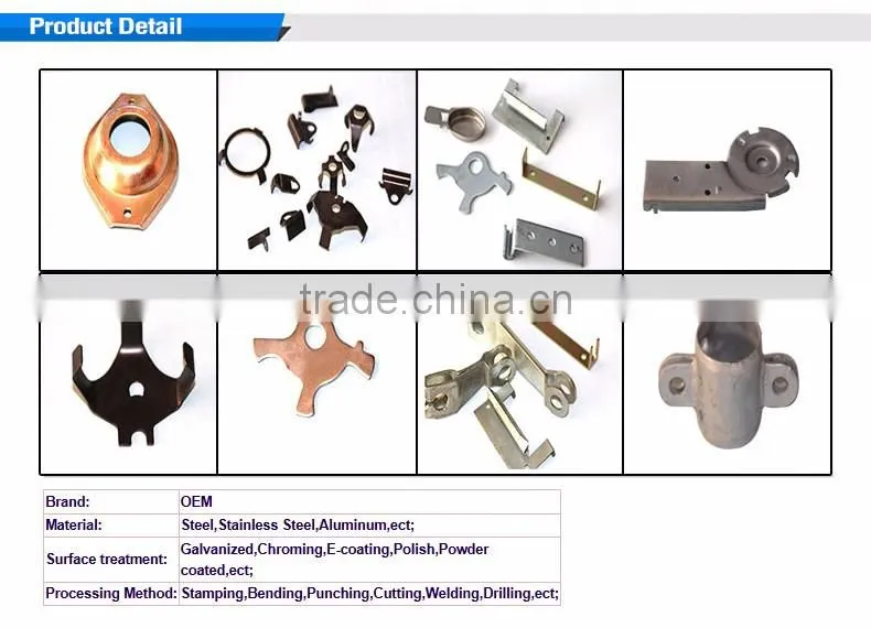 building material making machinery parts