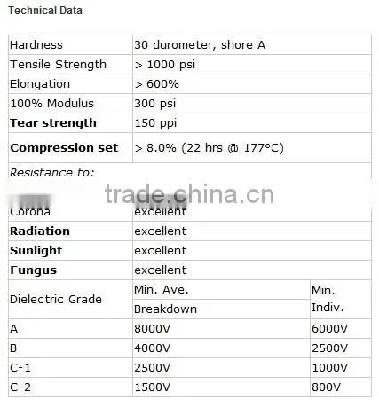 electric cable protection corrugated pipe fiber optic cable protection pipe