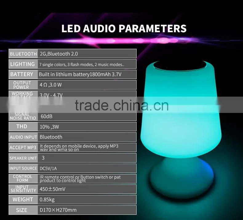 2016 Outdoor portable colorful led bluetooth speakers With LED Light on alibaba express