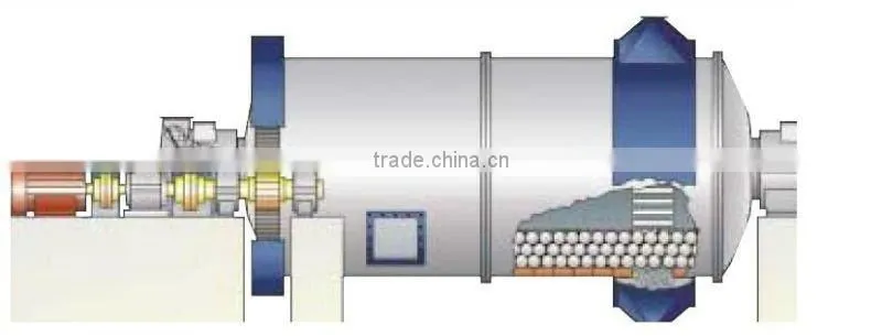 2012 CN Powder Grinding Ball Mill Machine
