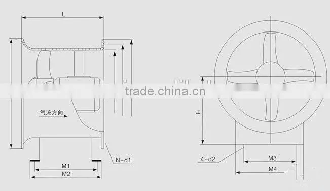 Low noise industrial piping, plant using the axial fan, ventilation fan