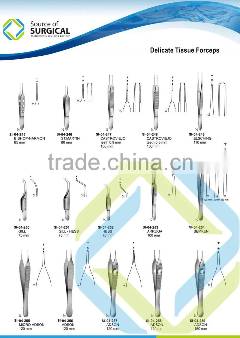 93 Needle holders
