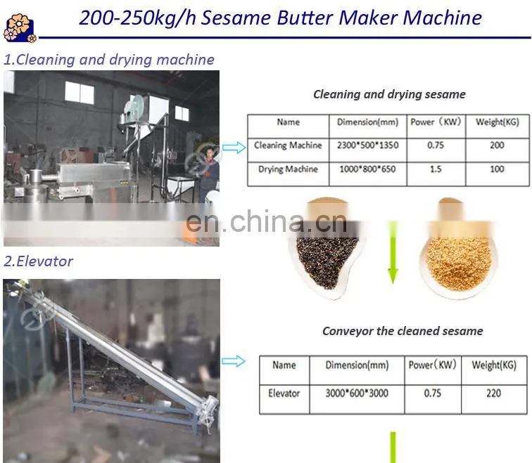 Hot Sale Automatic Continuous Groundnut Peanut Butter Making Machine Hummus Sauce Sesame Tahini Production Line