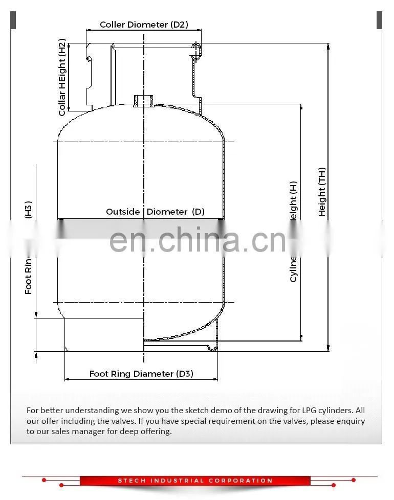 50kg LPG Cylinder