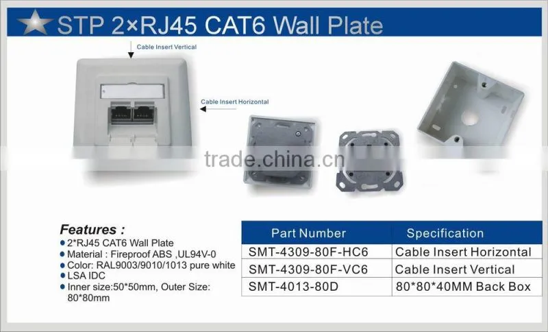 86x86 Cat6 shielded fiber faceplate