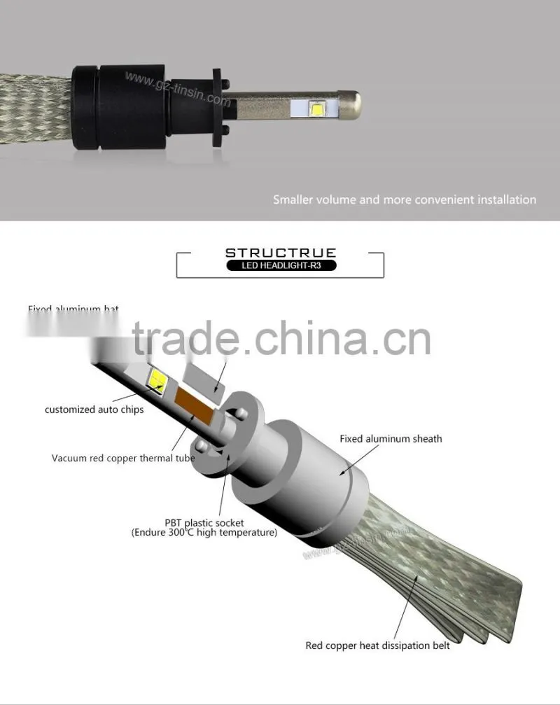 2016 new products led car light r3 h1 H3 H7 H4 high low beam 40w 4800lm led headlight kit
