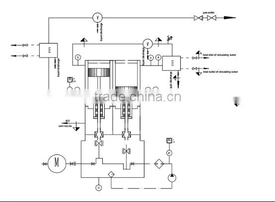 piston ring compressor