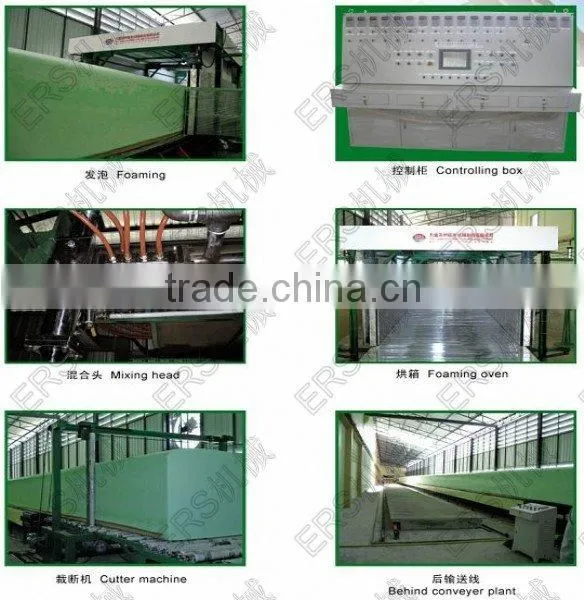Horizontal continuous mattress polyurethane foaming machine