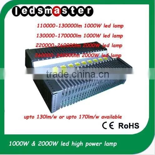 Latest Extreme Power LED Flood Light 1000W