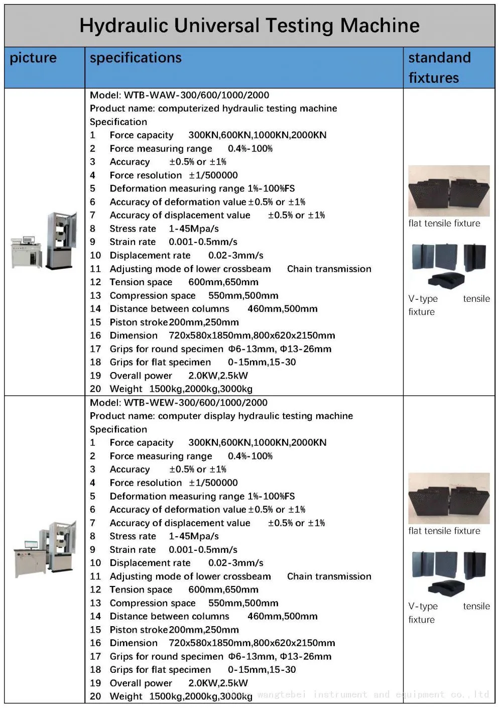 Single column electronic universal testing machine_页面_3.jpg