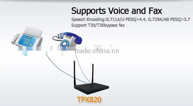 Telpo TPX820 voip gateway wifi router