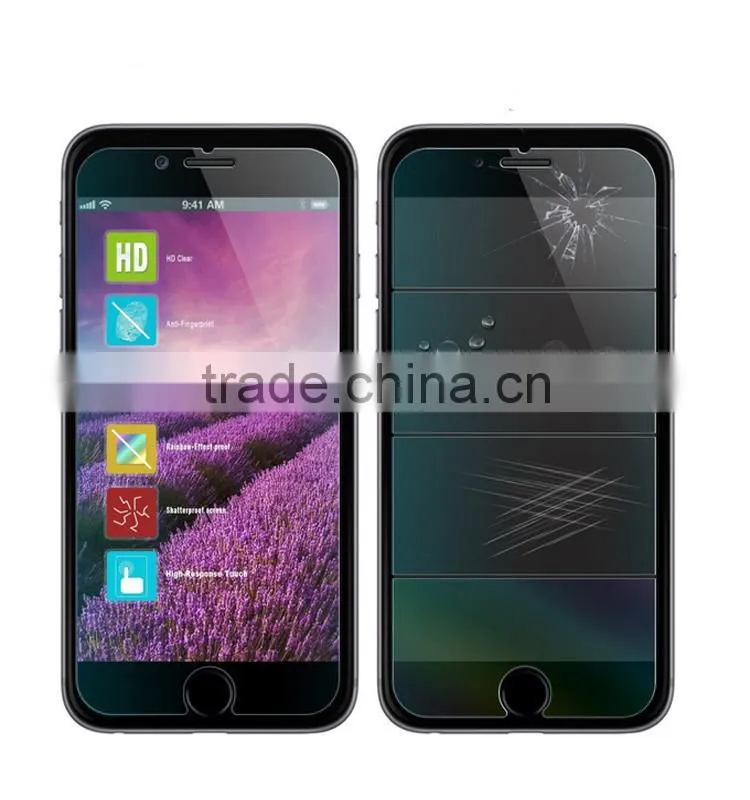 Scratch Resistant Anti Fingerprint Coating Tempered Glass Screen Protector for Sony Xperia Z4