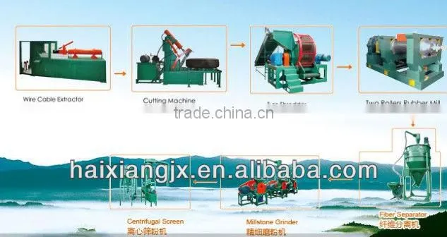 Automatic Intelligent Hydraulic Tyre Cutting Machine