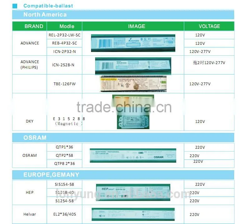 Pure White 8w LED t8 Tube Lights sex tube t8