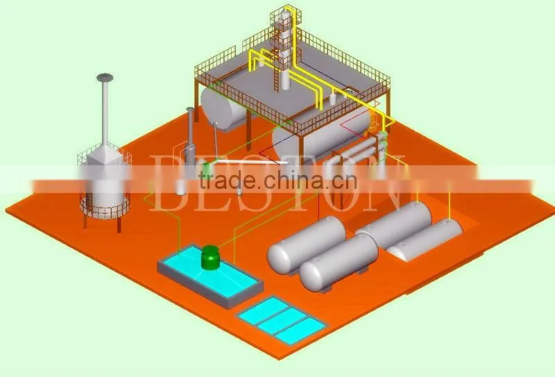 waste oil purification machine crude oil refinery manufacturers With CE ISO