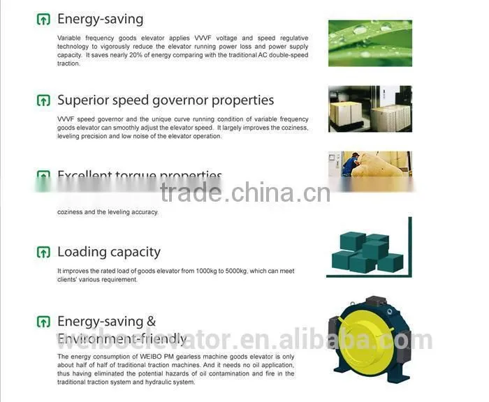 Passenger and Large bearing weight Elevators fabrication