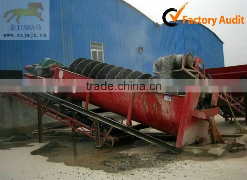 mining machinery durable screw sand washer for sale