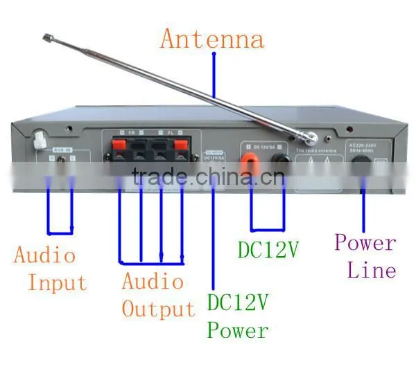 professional hifi audio system AV-806