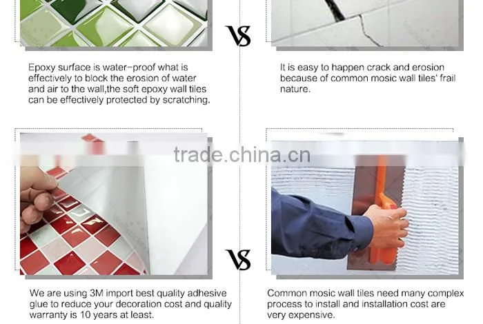 Yashi Oem printed wall sticker home decor kitchen with epoxy resin