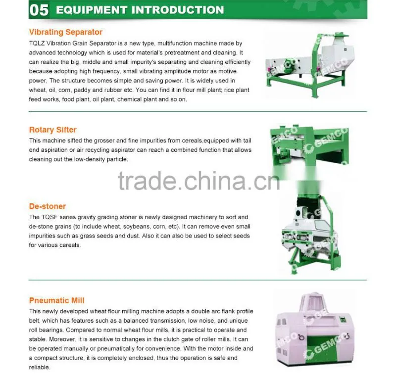 100 TON/24H Wheat Flour Milling Machine For Sale