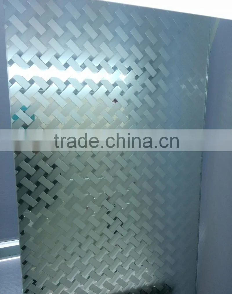china wholesale acid glass door