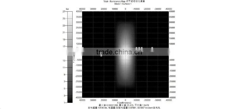 28w e40 led street lighting warm white for led module street lighting