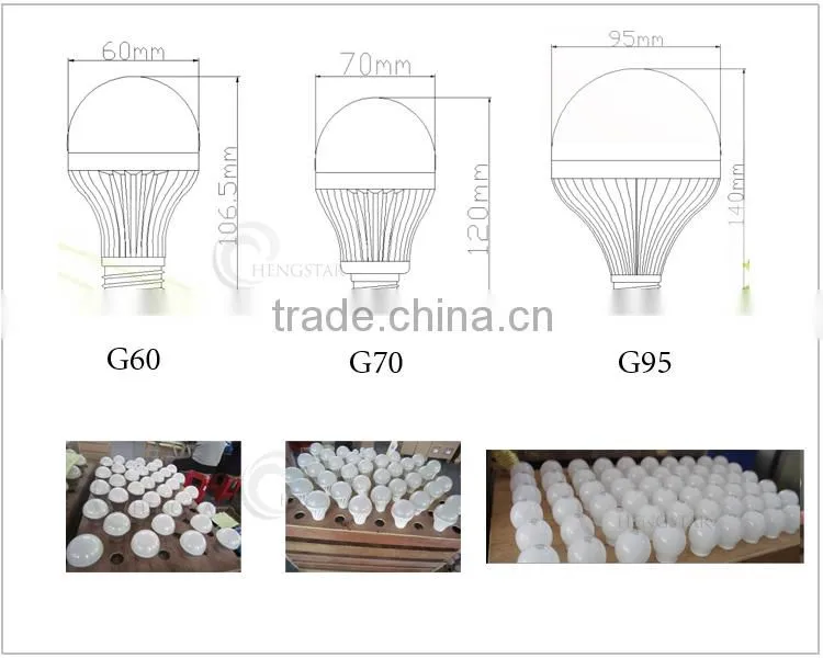 CE RoHS 9w plastic e27 led bulb light,AR111 GU53 RA80 60degree Dimmable 15w 230v,Factory price 9w plastic e27 led bulb light