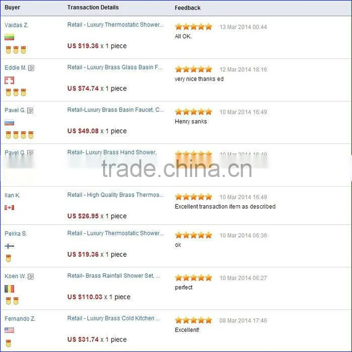 High Quality Auto LPG Regulator Valve with Meter, Zinc Alloy Gas Valve with Child Lock Switch