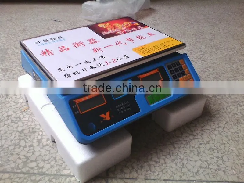 New product medical supply balance