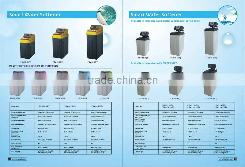 Softener