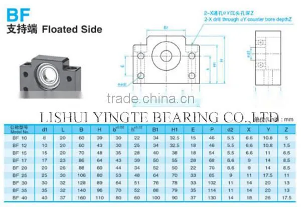 Ball screw support bearing FK30