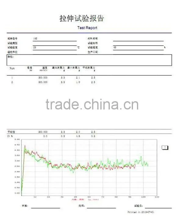 Servo control concrete pipe compression testing machine (YL-1151)