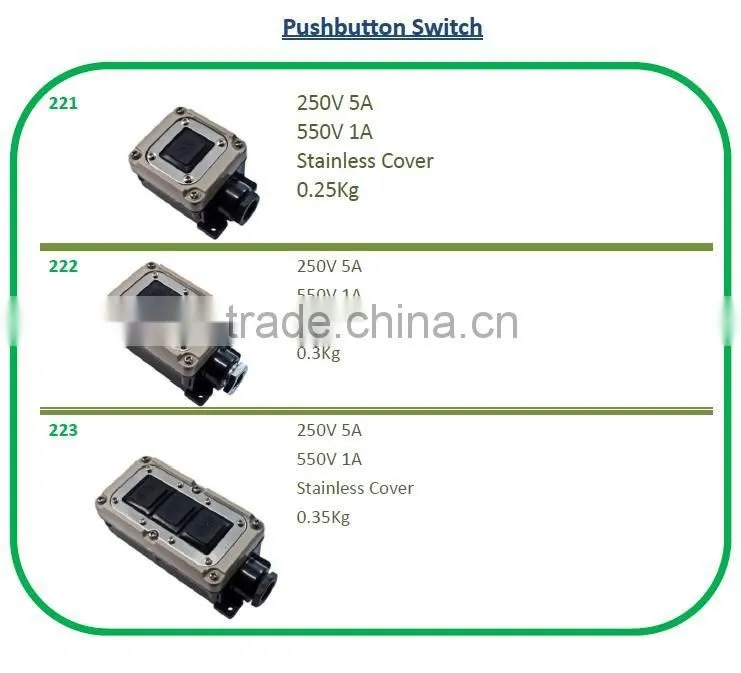 <Taiwan made> High quality 250V/500V polycarbonate IP65 watertight pushbutton switch