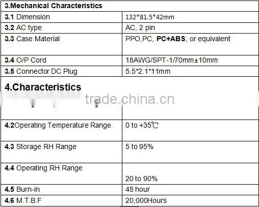 waterproof power supply 12v 2a ac adapter