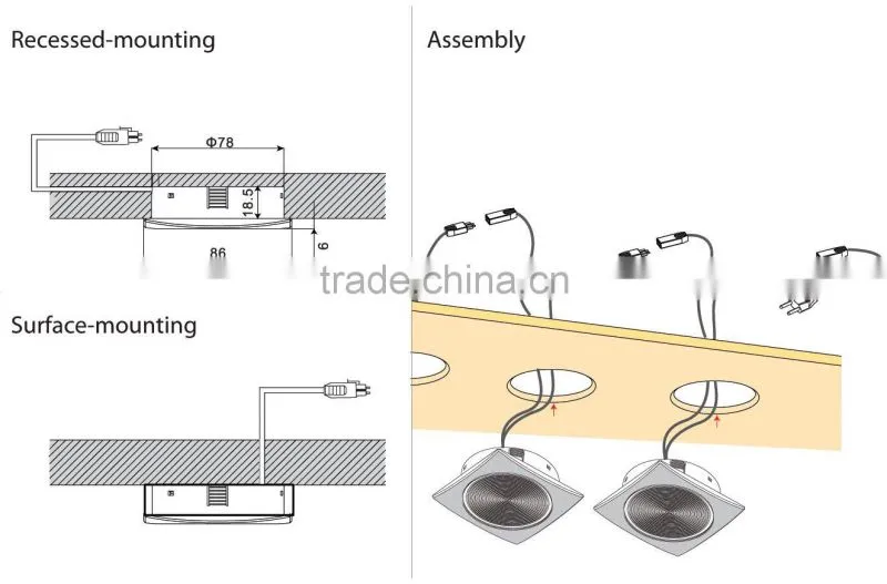 easy install LED kitchen lighting,led furniture lamps for indoor use,warm light led bedside lamps