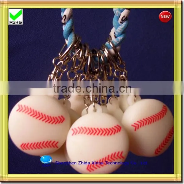 China factory silicone all types of keychains