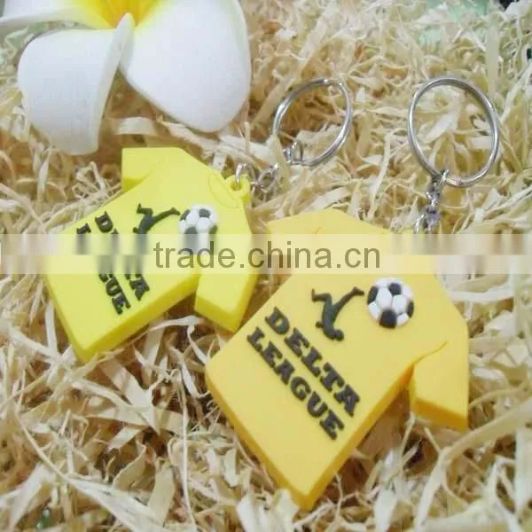 PVC key caps and holders to protect your key