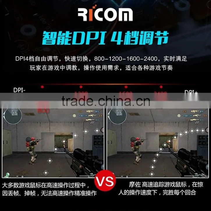 Ricom the most popular wired mouse,best cool design gaming mouse,new model gaming mouse--GM09--Shenzhen Ricom