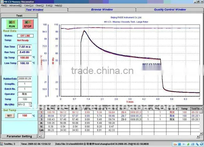 Mooney digital viscometer rubber rheometer