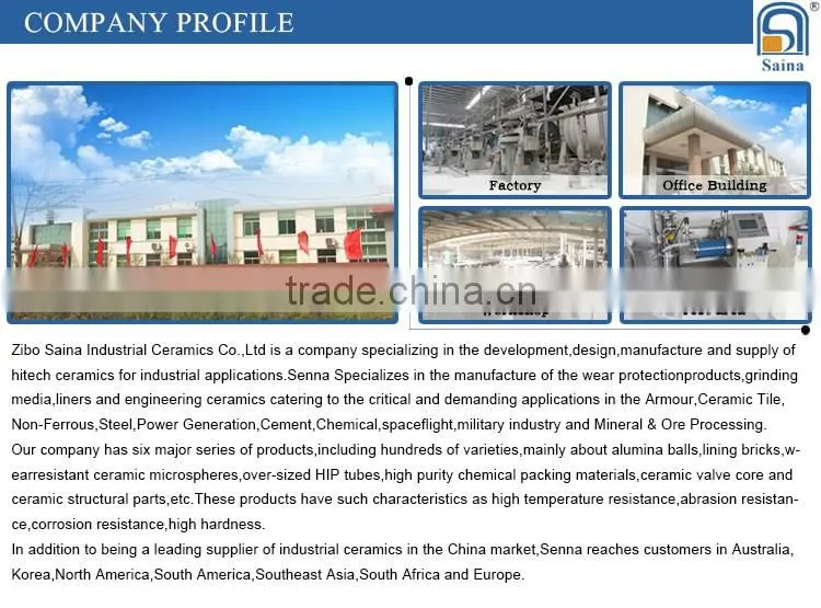 SAINA High Alumina lining bricks for mill