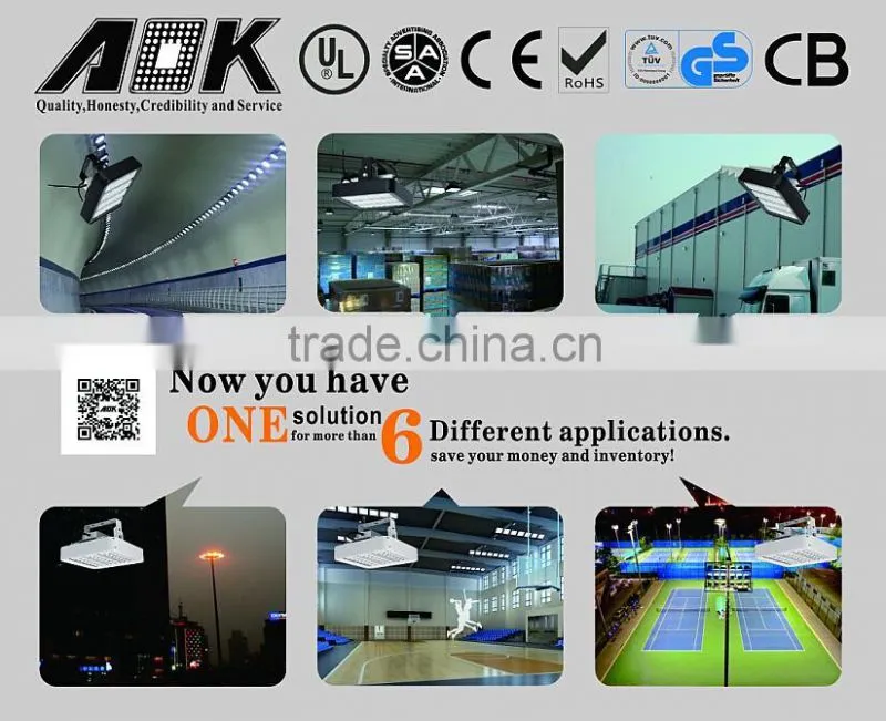 2015 New design UL DLC TUV 100w led flood light, 200w led flood light
