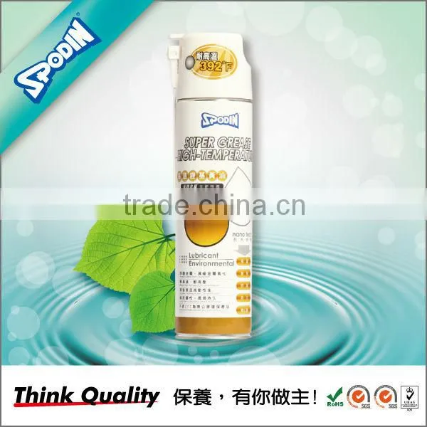 SPODIN Car Care Spray Dashboard Liquid Wax